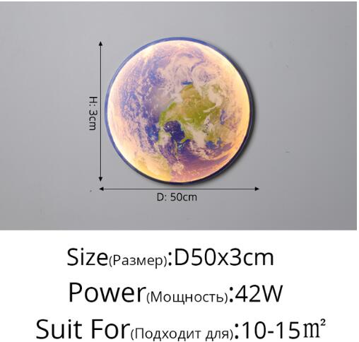 Moon Earth Wall Lamp HOME Decoration